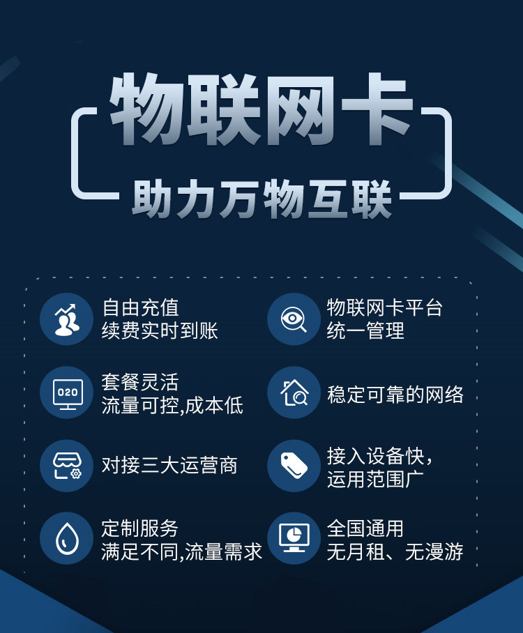 移動(dòng)物聯(lián)網(wǎng)卡是什么？與普通的手機(jī)卡有什么區(qū)別？