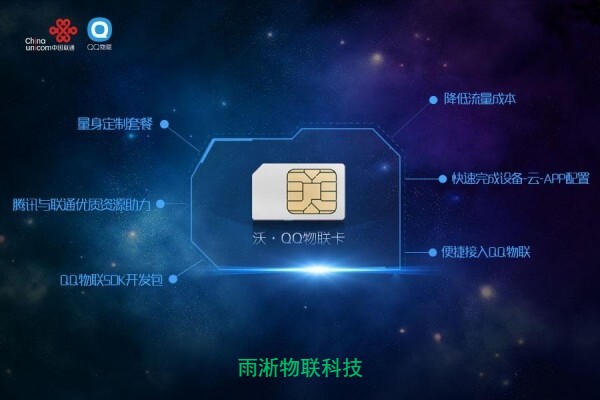 2023年優質的物聯網卡才能生存！